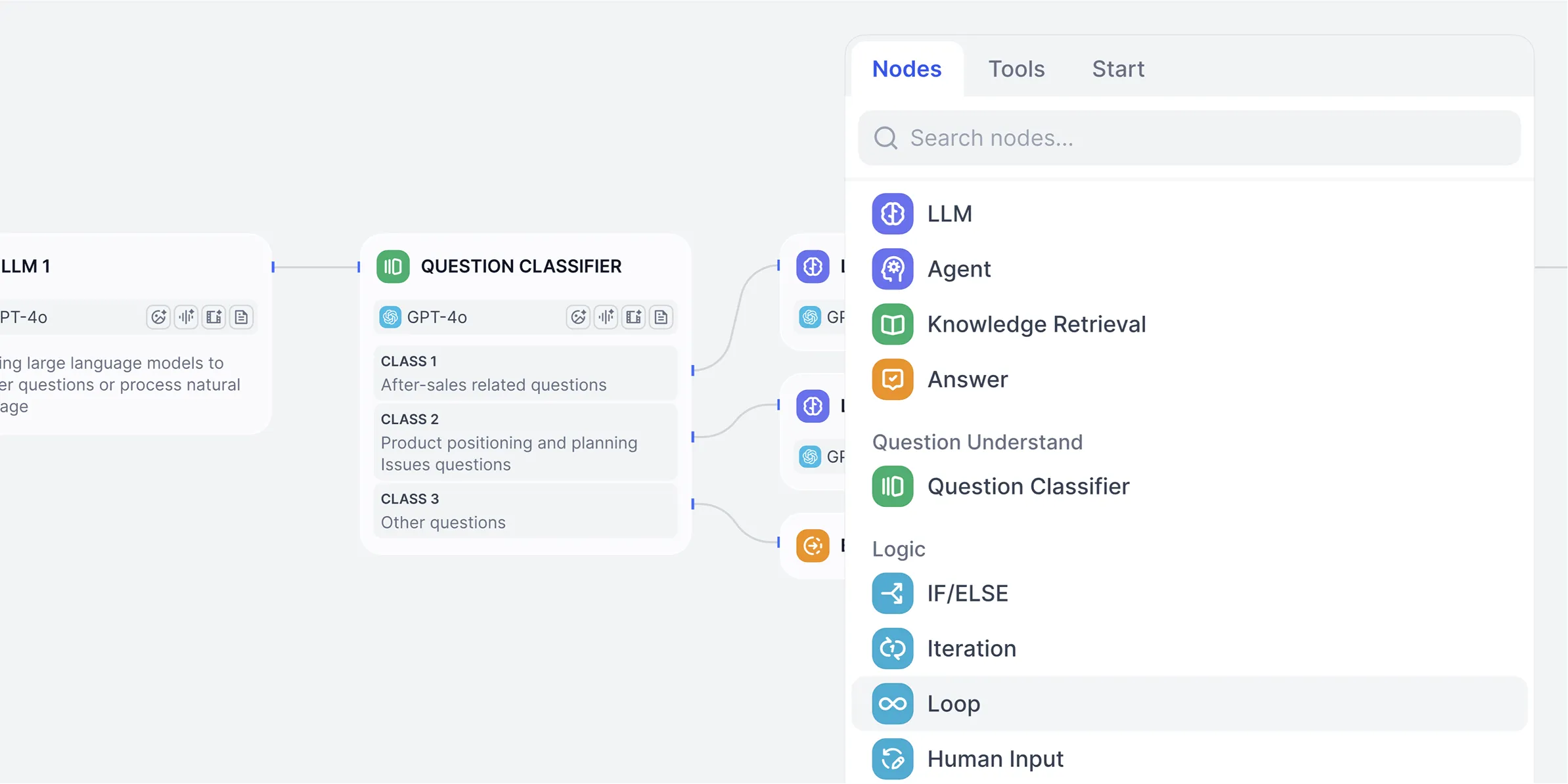 The Dify Workflow editor — a visual canvas wiring LLM, retrieval, and tool nodes into a workflow.