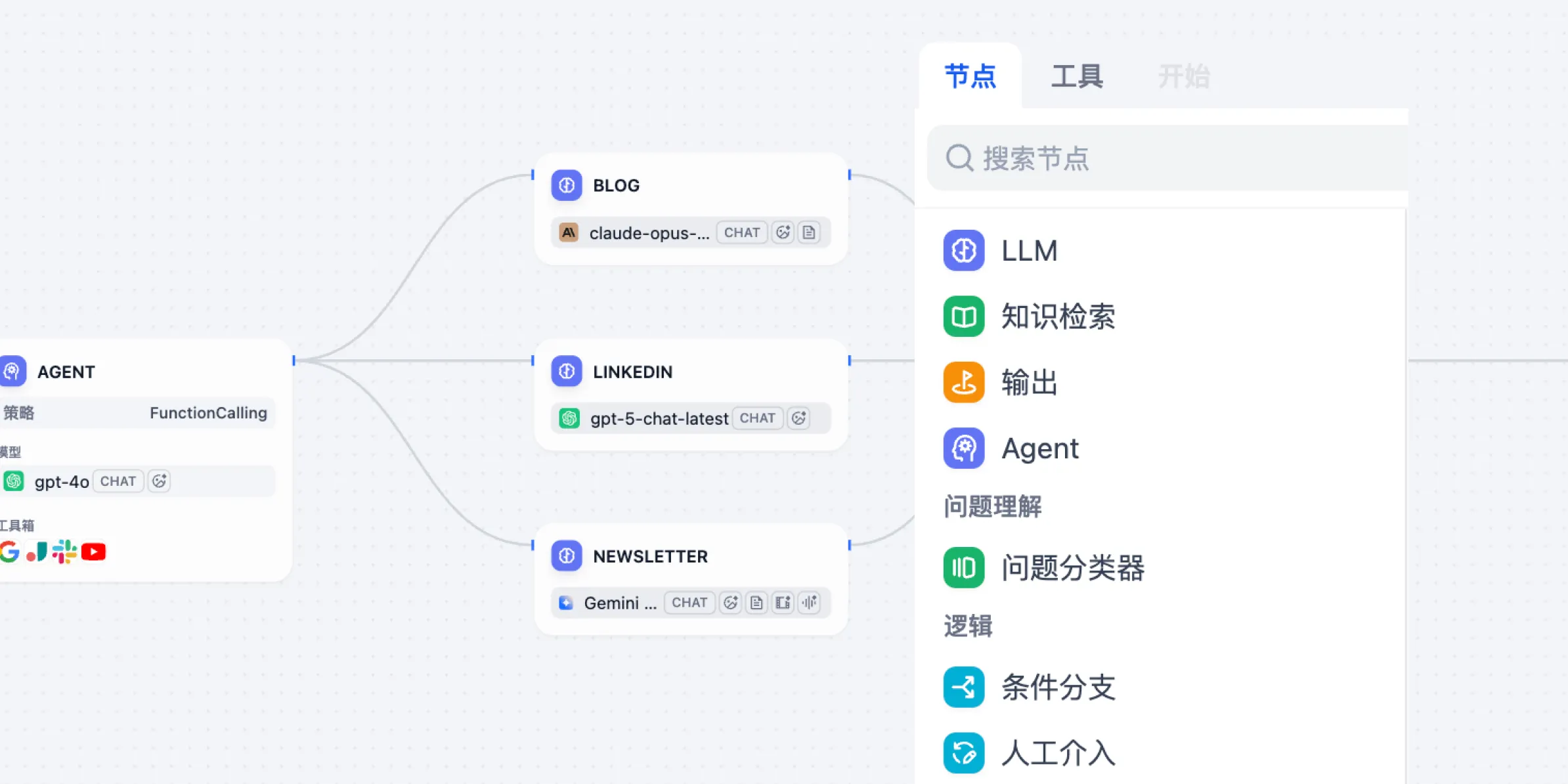 The Dify Workflow editor — a visual canvas wiring LLM, retrieval, and tool nodes into a workflow.