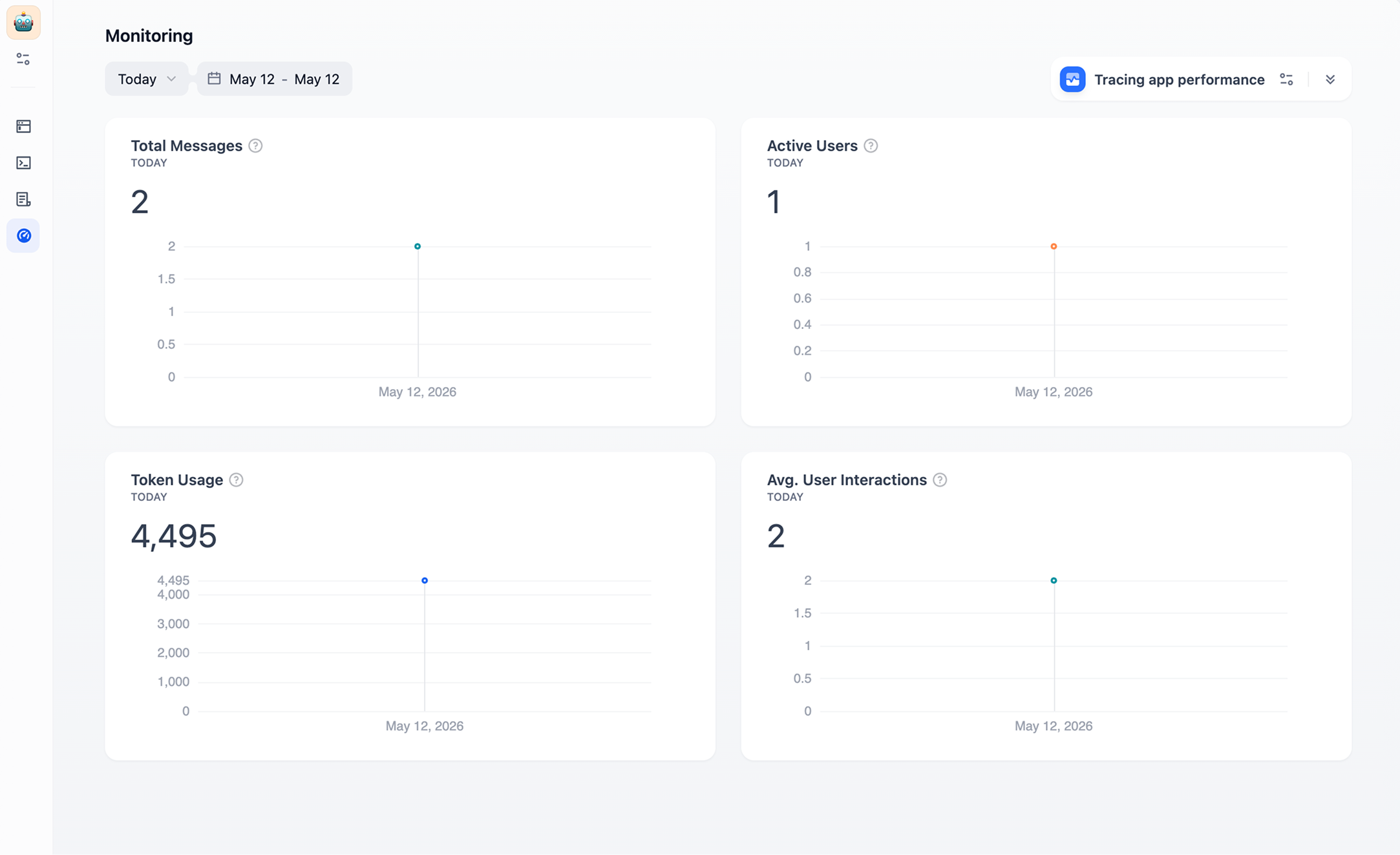 Dify publishing options and monitoring dashboard.