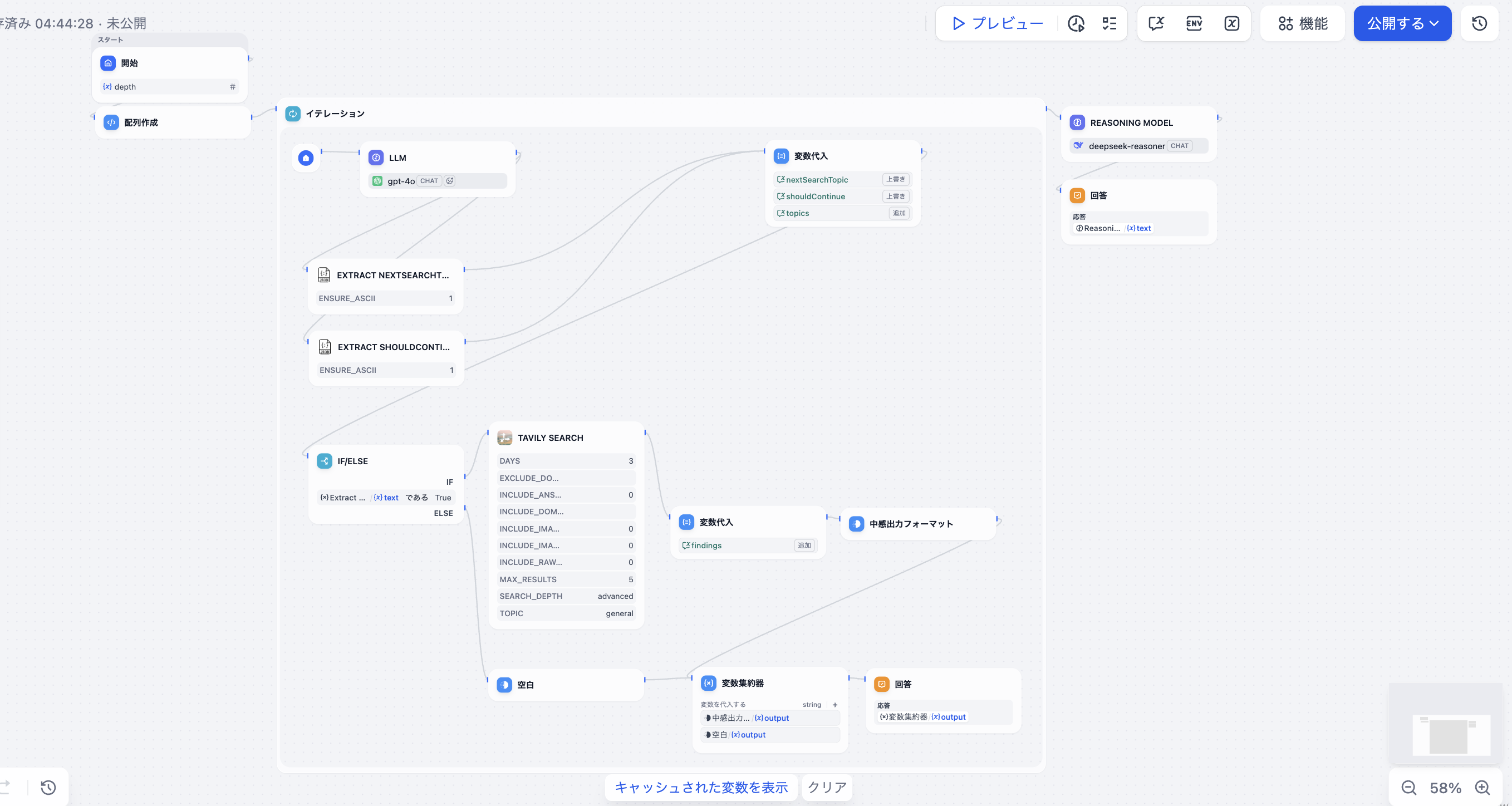 Dify Workflow Studio canvas showing connected nodes for an AI workflow.