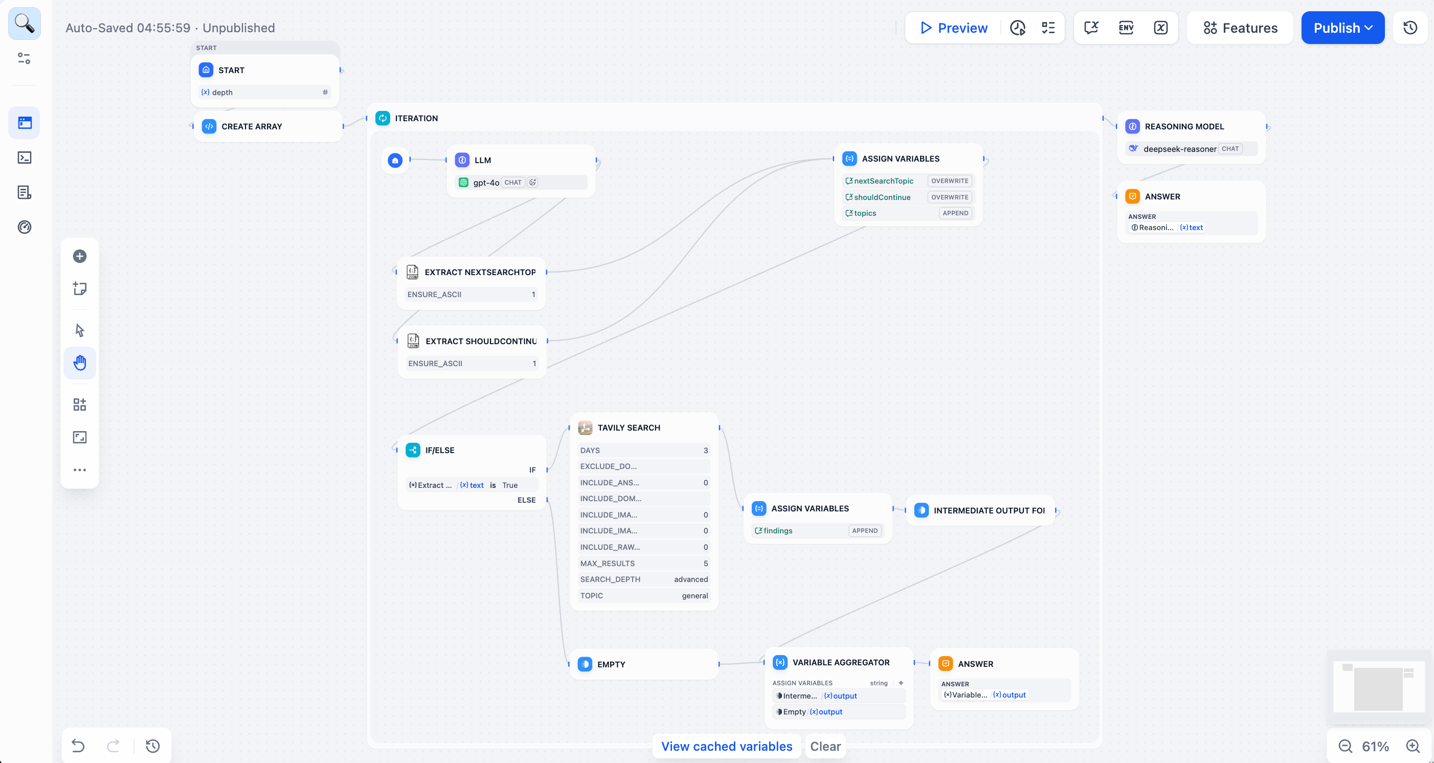 Dify Workflow Studio canvas showing connected nodes for an AI workflow.